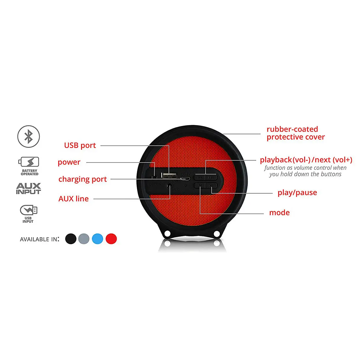 Axess Personal Rechargeable 1.0 HiFi Bluetooth Media Speaker