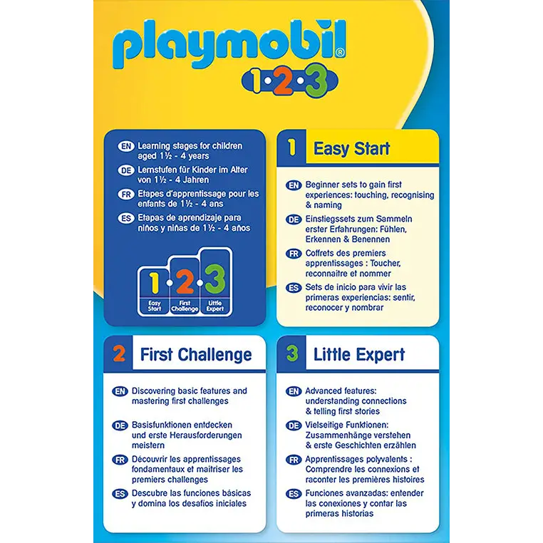 Playmobil 1.2.3 Construction Worker w/ Wheelbarrow 70409