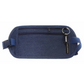 Hidden Undercover Travel Passport Holder Fanny Pack Money