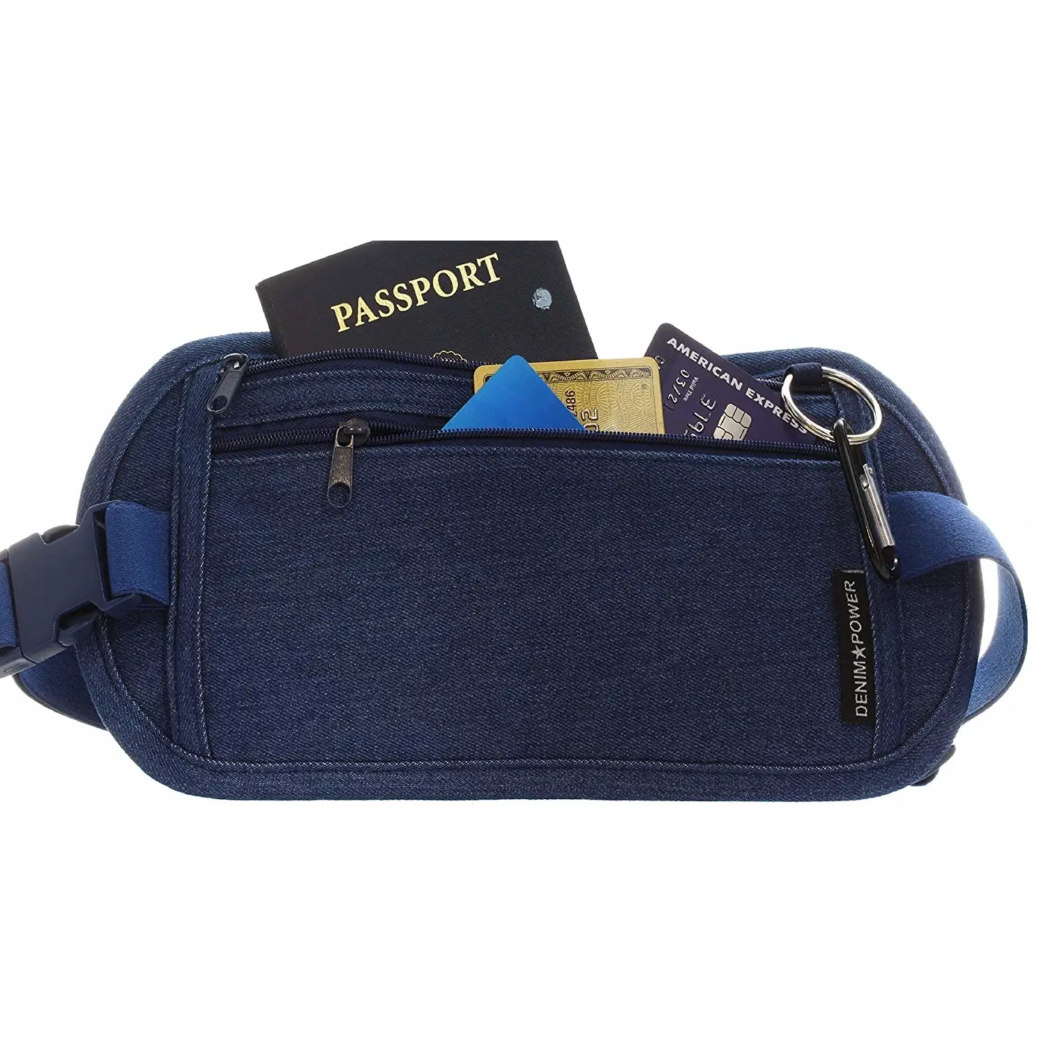 Hidden Undercover Travel Passport Holder Fanny Pack Money
